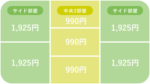 多層式オーダーメイド枕・プライムモデル
