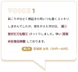 口コミ1